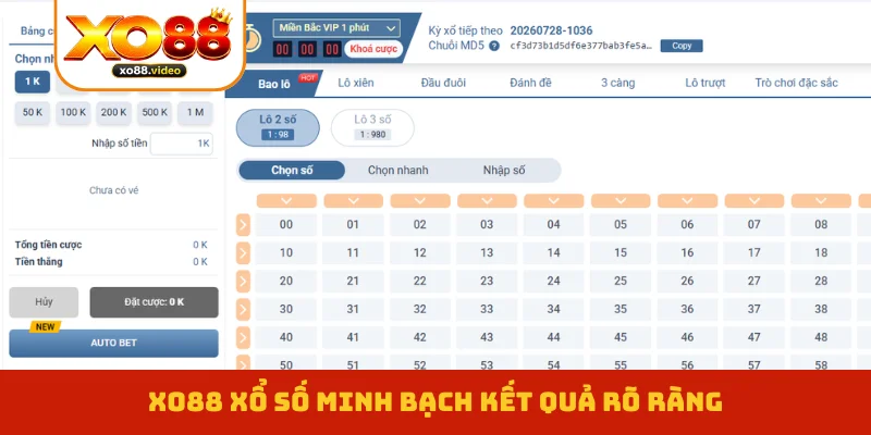 XO88 xổ số minh bạch kết quả rõ ràng